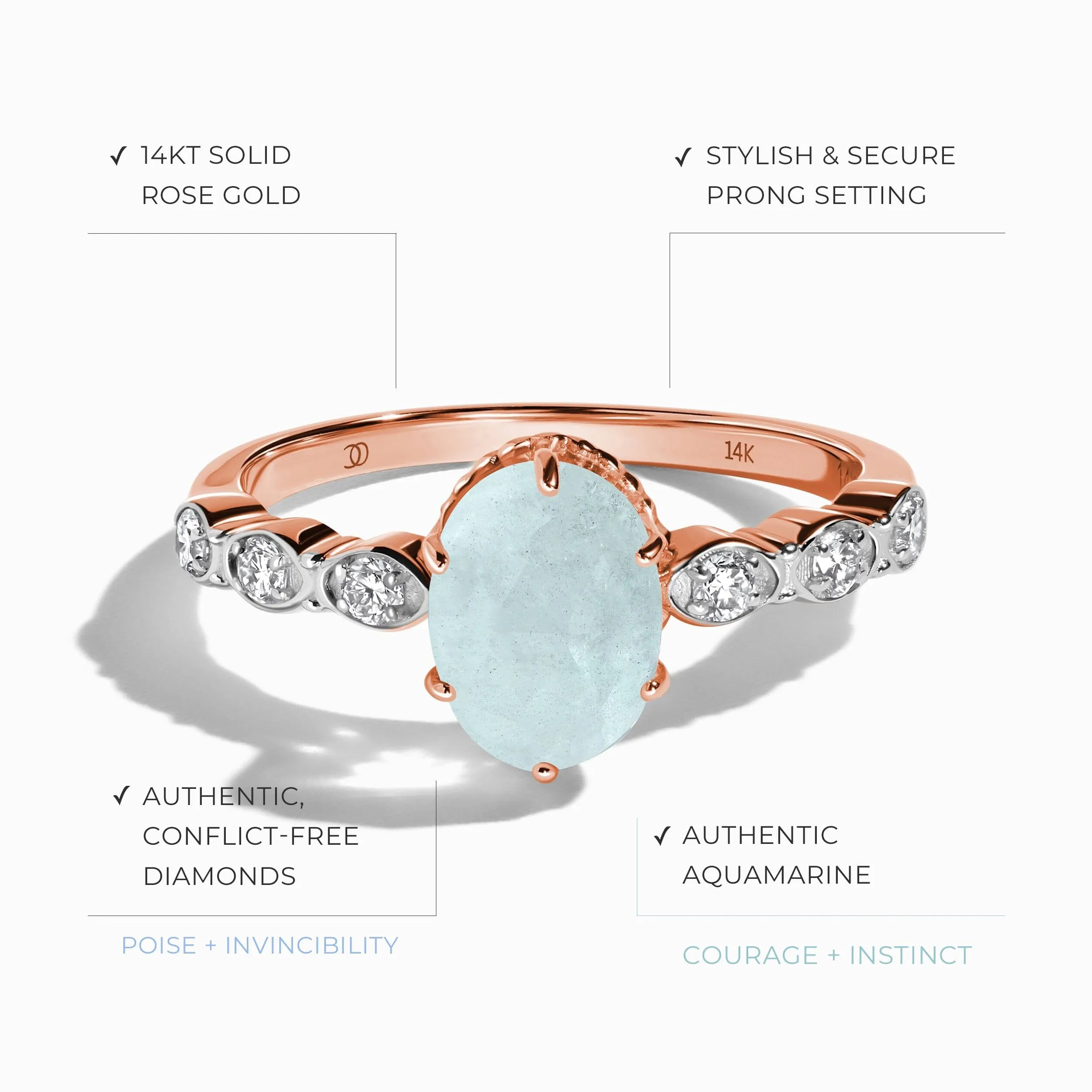 Aquamarine Diamond Ring - Mirth