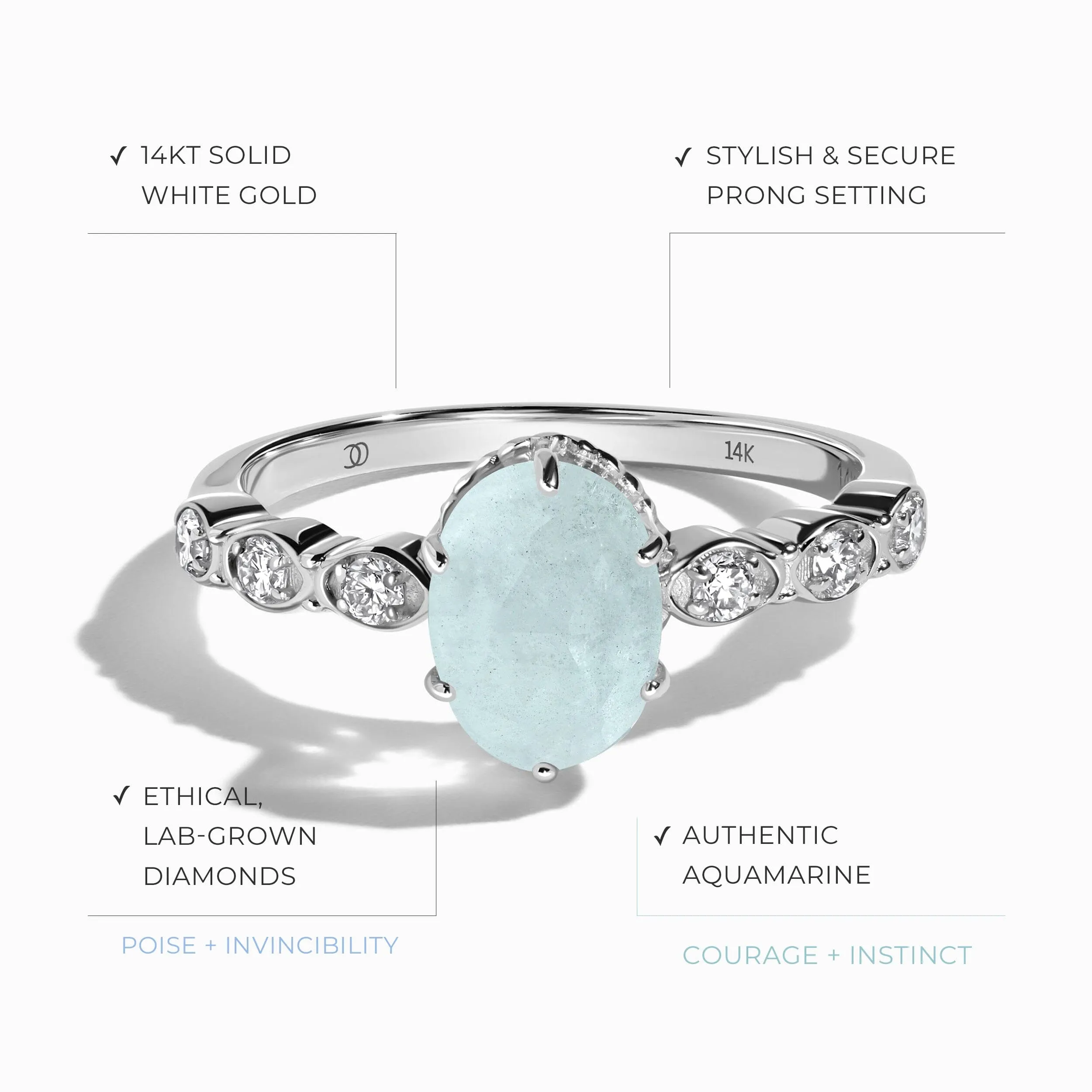 Aquamarine Lab Diamond Ring - Mirth